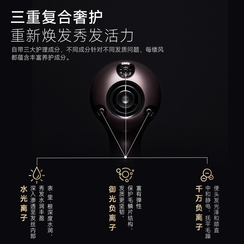 【重磅新品】松下黑珍珠超渗透立体水光科技高速护发吹风机-NC80