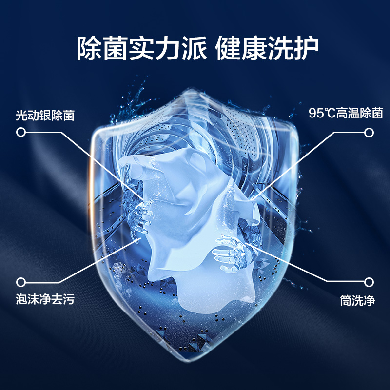 [政府补贴20%]松下10KG洗衣机全自动滚筒超薄家用洗脱除菌螨NAEW