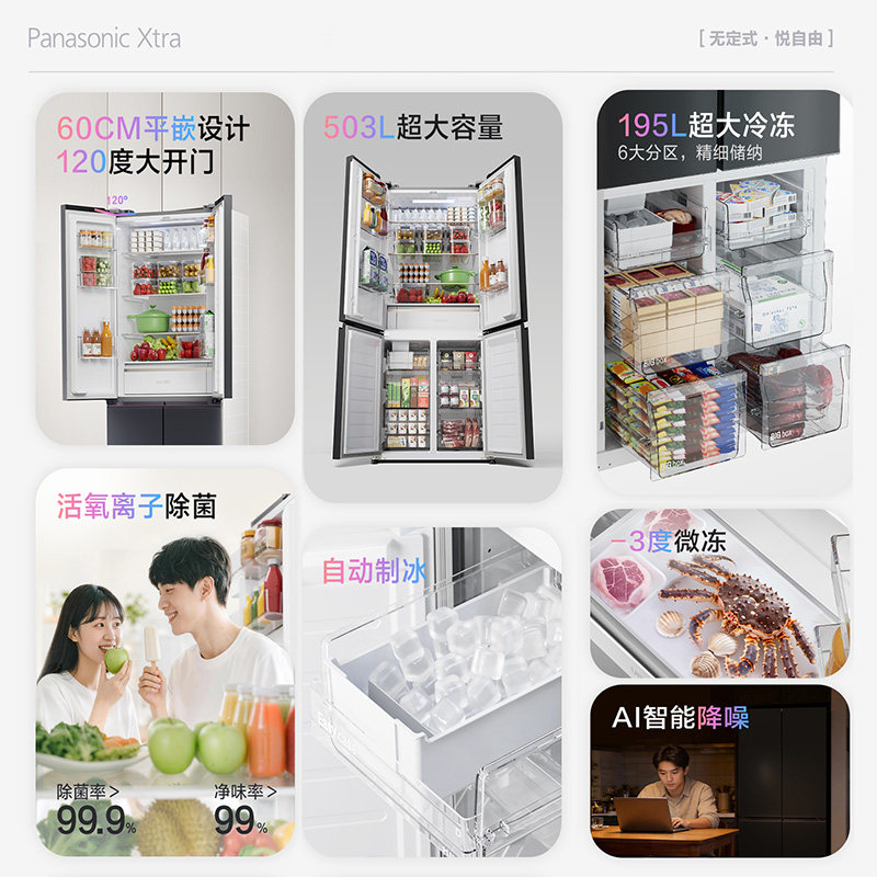图 2