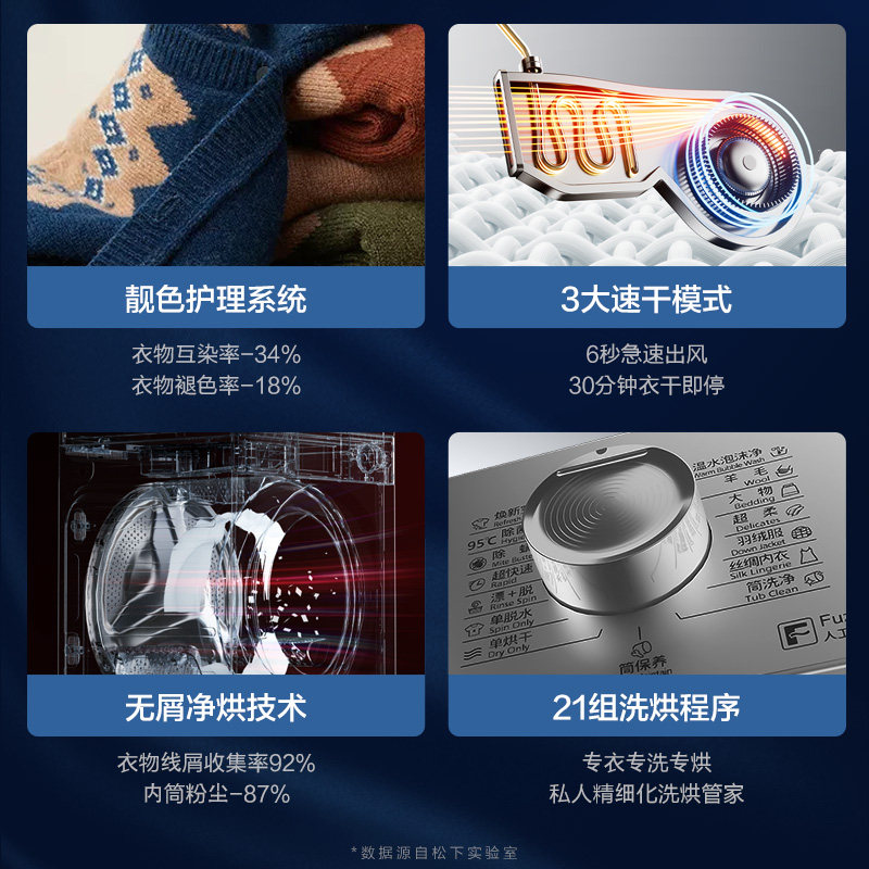 松下官方旗舰店10公斤全自动洗衣机 松下洗衣机