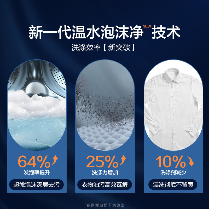 松下官方旗舰店滚筒洗烘一体洗衣机 松下洗衣机