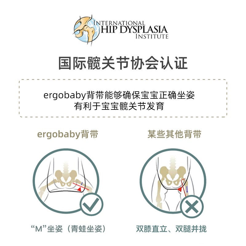 【自营】美国ergobaby Aerloom婴儿二狗背带/透气款宝宝前抱式-图0