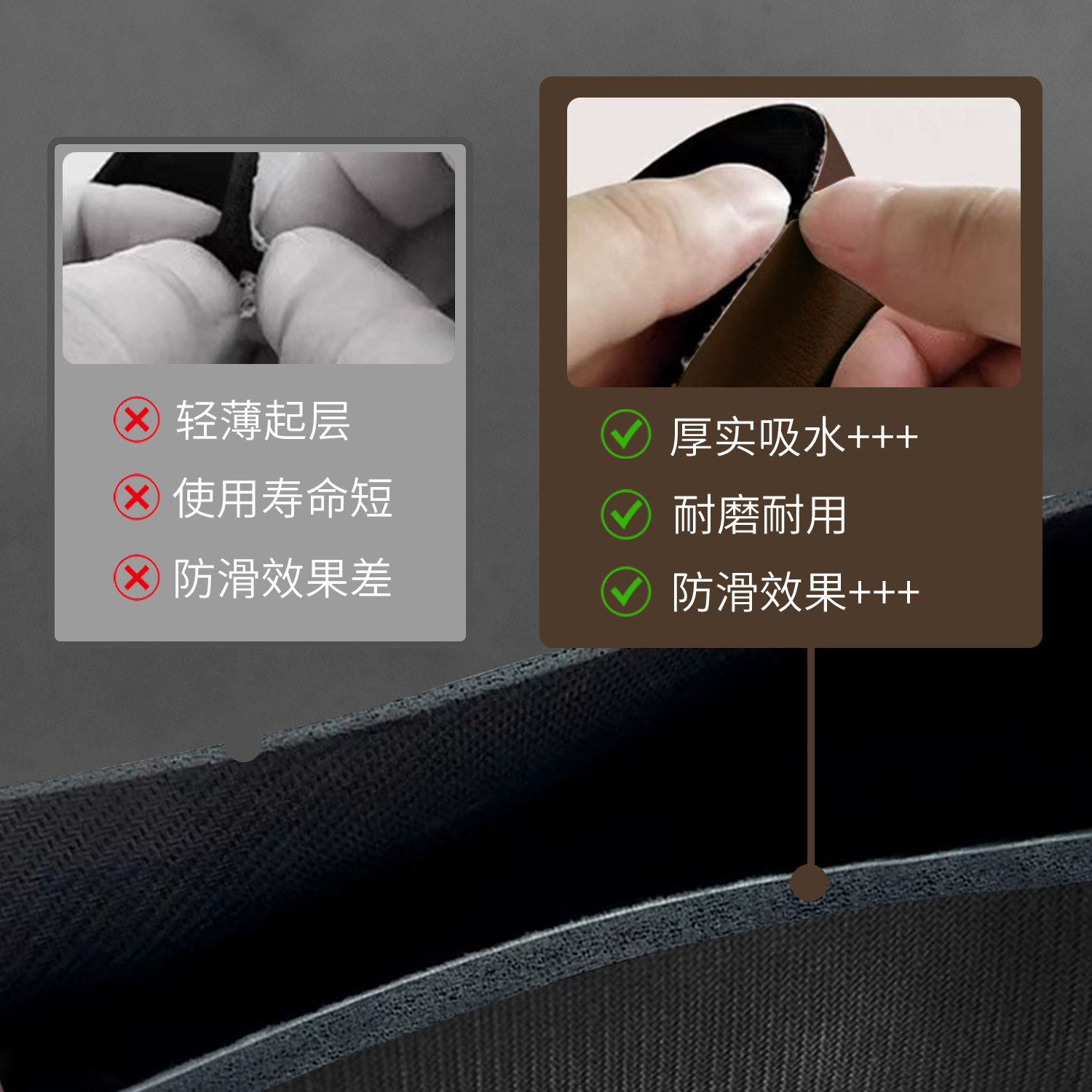 厨房地垫防滑可擦免洗地毯专用转角厨房垫吸水硅藻泥耐脏新款脚垫,淘宝优惠券,粉丝福利购,淘宝优惠卷