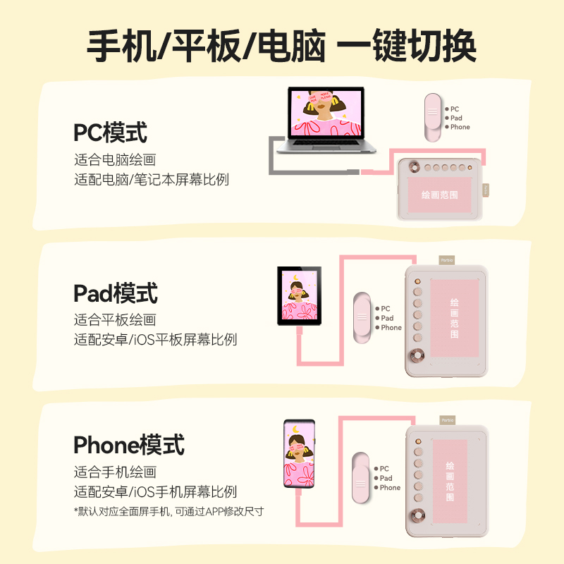 Parblo佛系小q板2代无线数位板手绘板可连手机电脑绘画手写绘图板 - 图2