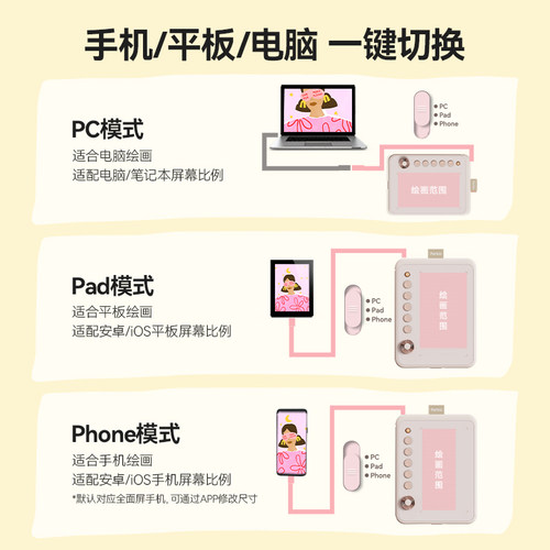 Parblo佛系小q板2代无线数位板手绘板可连手机电脑绘画手写绘图板 - 图2