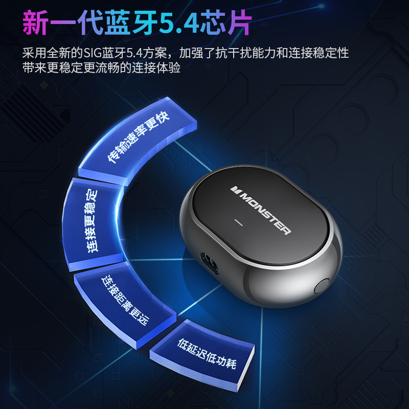 魔声AC600蓝牙耳机无线耳夹不入耳开放式气骨传导高音质2025新款