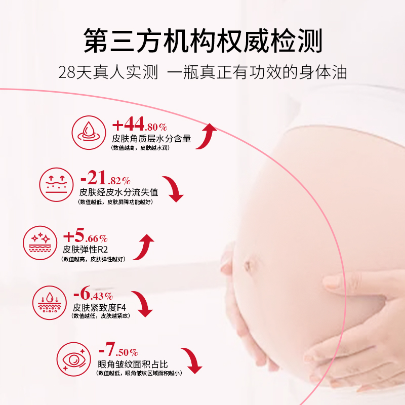  博益贝贝妊娠纹护理