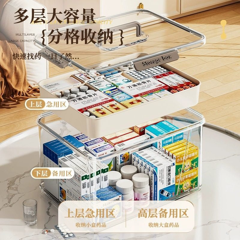 大药箱收纳盒宝宝密封手提外出医疗箱超大医用特大桌面常备收纳药,淘宝优惠券,粉丝福利购,淘宝优惠卷