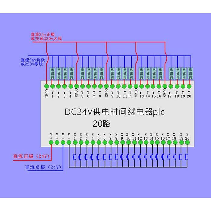 20路时间继电器plc一体机可编程气缸电磁阀控制器循环定时器开关