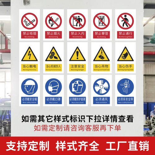新国必须检查防护装置安全标识牌PVC材质标牌工厂车间机械设备安全警示提示牌标识贴纸铝板工地施工设备标识 - 图0