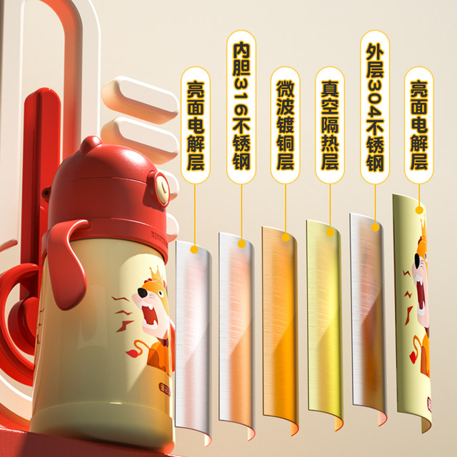 Cup Bear Children's Thermos Cup Food Grade 316 Learning Cup Baby Boys and Girls Back-On Water Cup Straw Cup