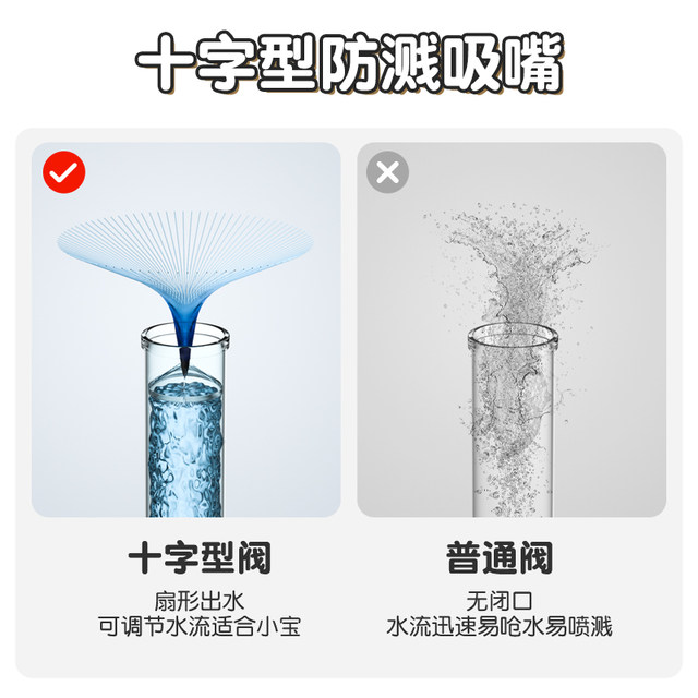 Cup Bear Children's Thermos Cup Food Grade 316 Learning Cup Baby Boys and Girls Back-On Water Cup Straw Cup