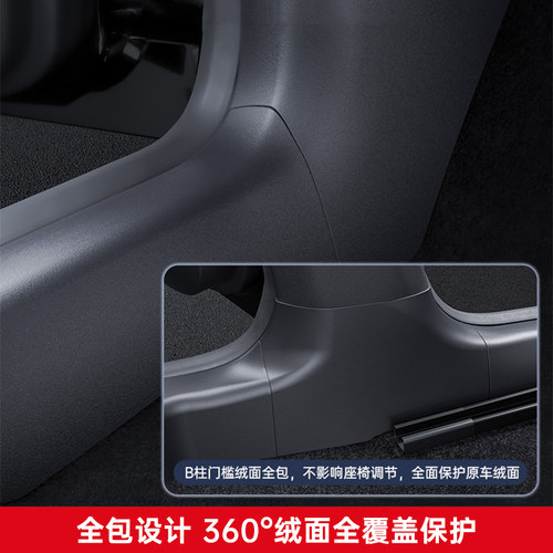 适用特斯拉焕新版Model3新款前排后排门槛条全包绒毛防护改装配件 - 图3