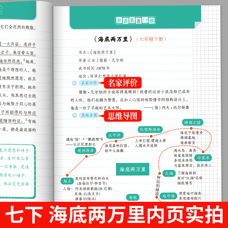 2024版初中名著导读考点精练阅读名著导读与考点同步解读一本通中考名著考点精练七八九年级阅读中外名著考点精练状元满分笔记速读 - 图2