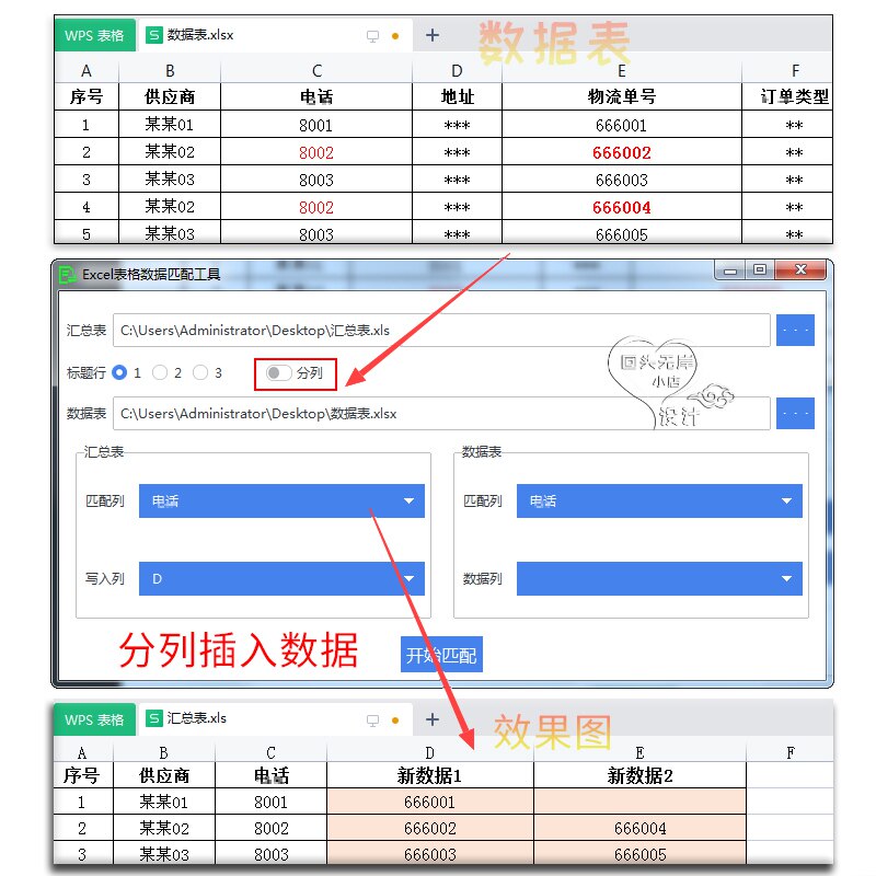 自动匹配数据汇总 WPS表格条件查找单号对比合并制作批量处理工具