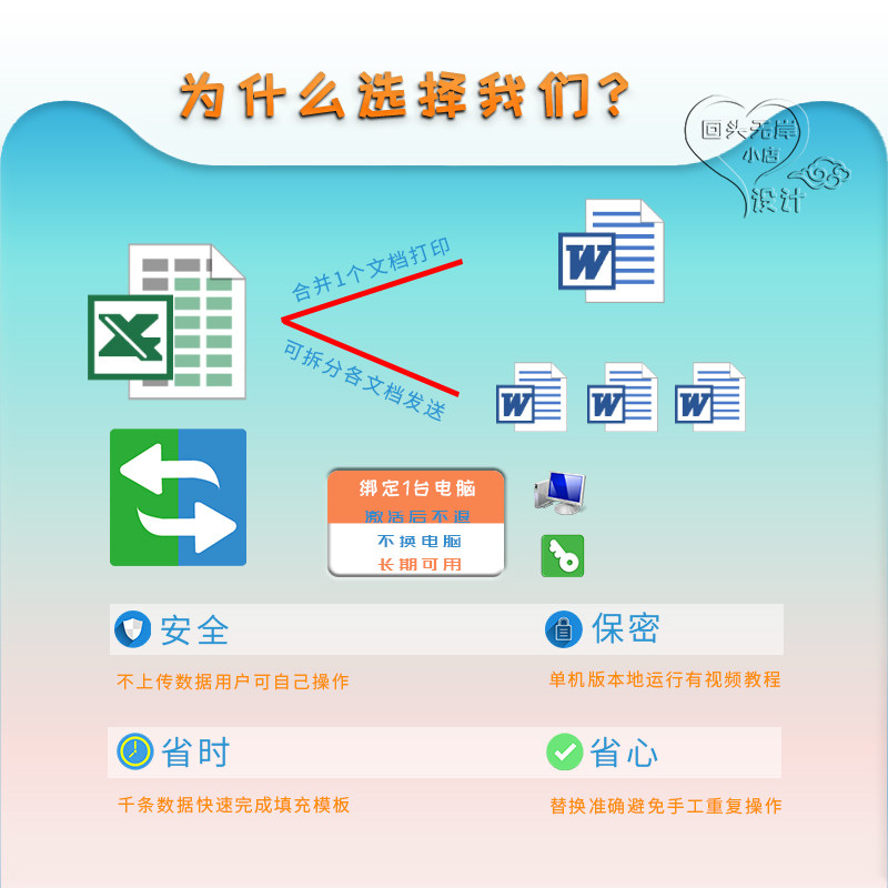 表格批量生成word文档准考证奖状工牌制作excel自动插入模板软件