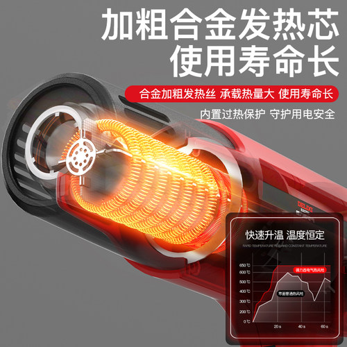 德力西电气热风枪高温烤枪贴膜专用小型焊枪机工业级大功率封美缝 - 图1