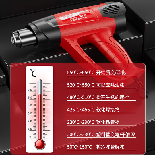 Delixi Electric Industrial Grade High Power Hot Air Gun