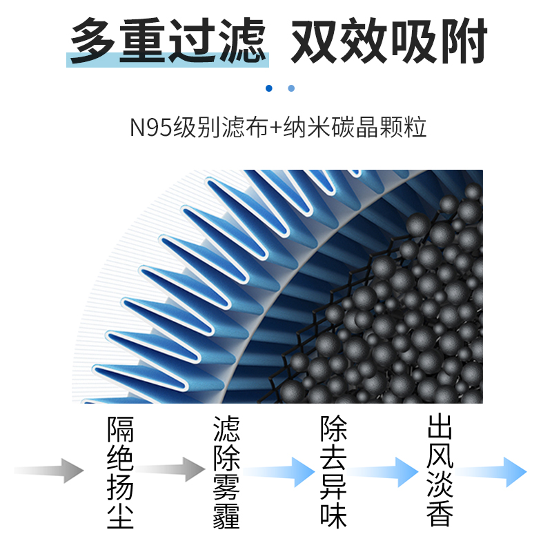 适配04-22款日产天籁空气滤芯空调格13原厂升级20香薰21新08 16 - 图1