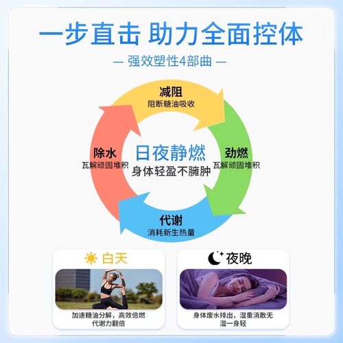 Sode Meilly益生菌风味饮品微商小红书同款正品 - 图2