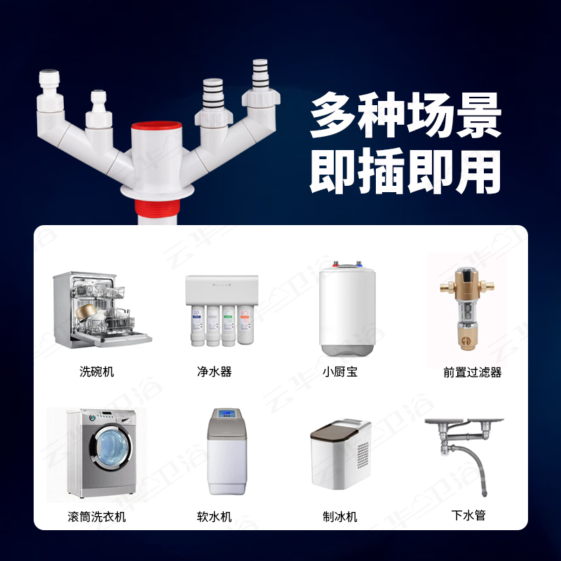 厨房下水管三头通下水道三通分水器排水管防返臭神器集成下水器 - 图0