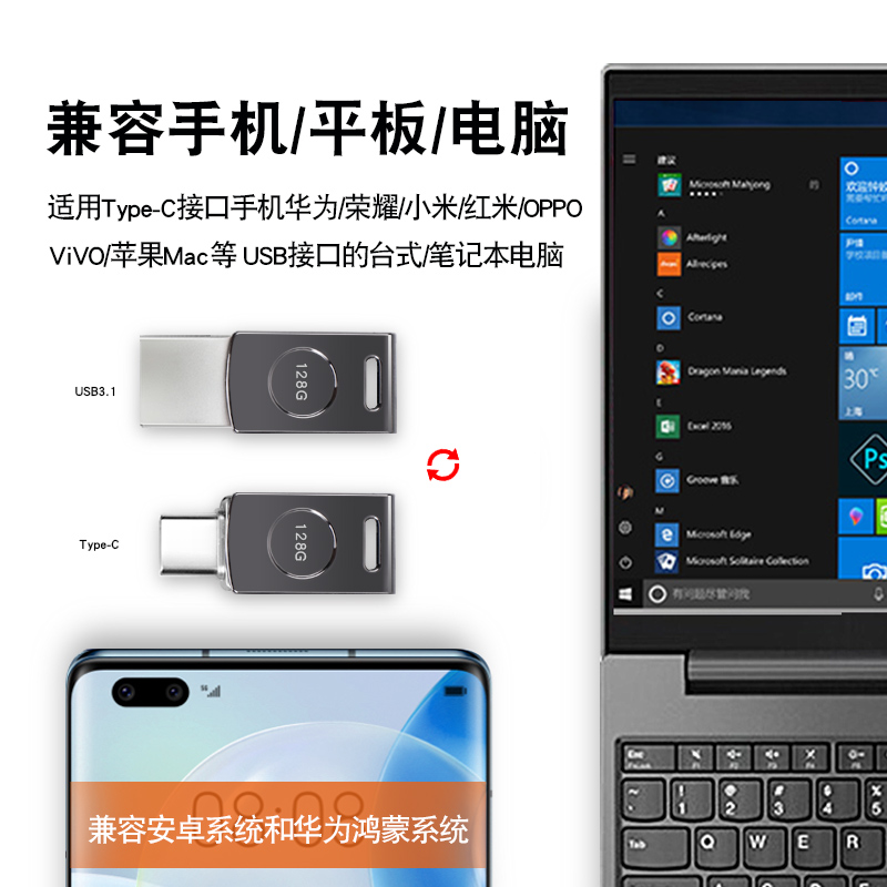 迷你u盘平板tyepc双接口手机电脑两用定制64g全金属128大容量优盘 - 图2
