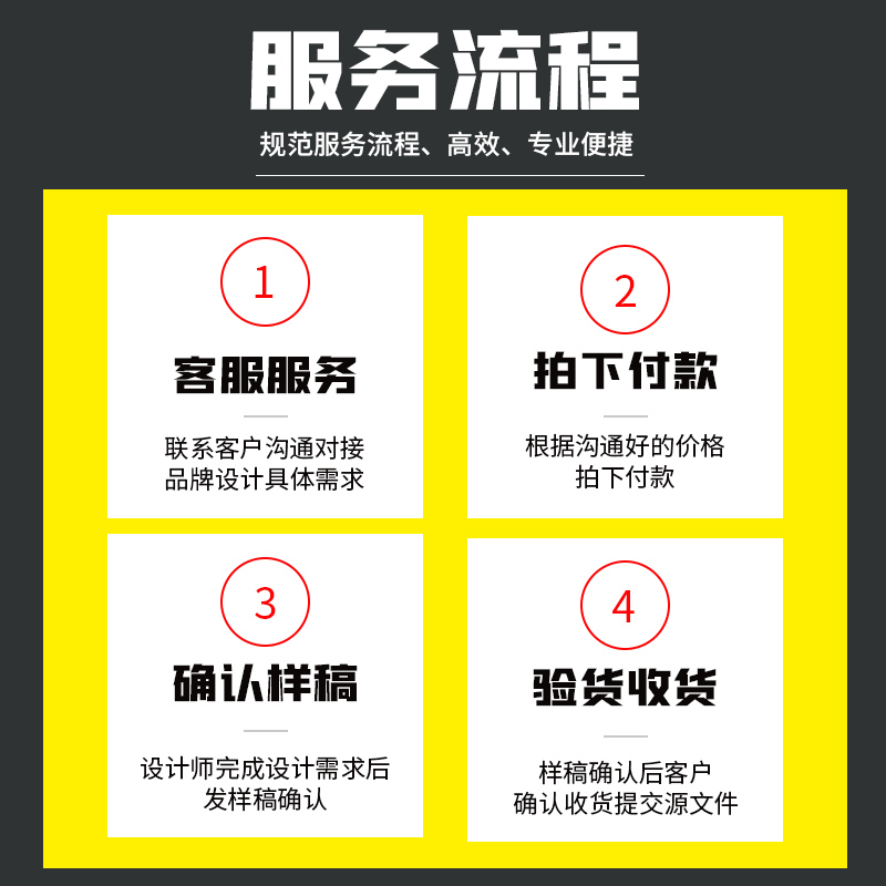 高清户外喷绘布写真制作广告设计背胶灯箱片海报定制kt板pp纸车贴 - 图2