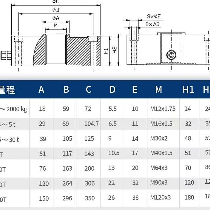 0辐金测力力荷重L称重传感器-诺50U量重重力式1t拉轮压力J高精度B - 图2