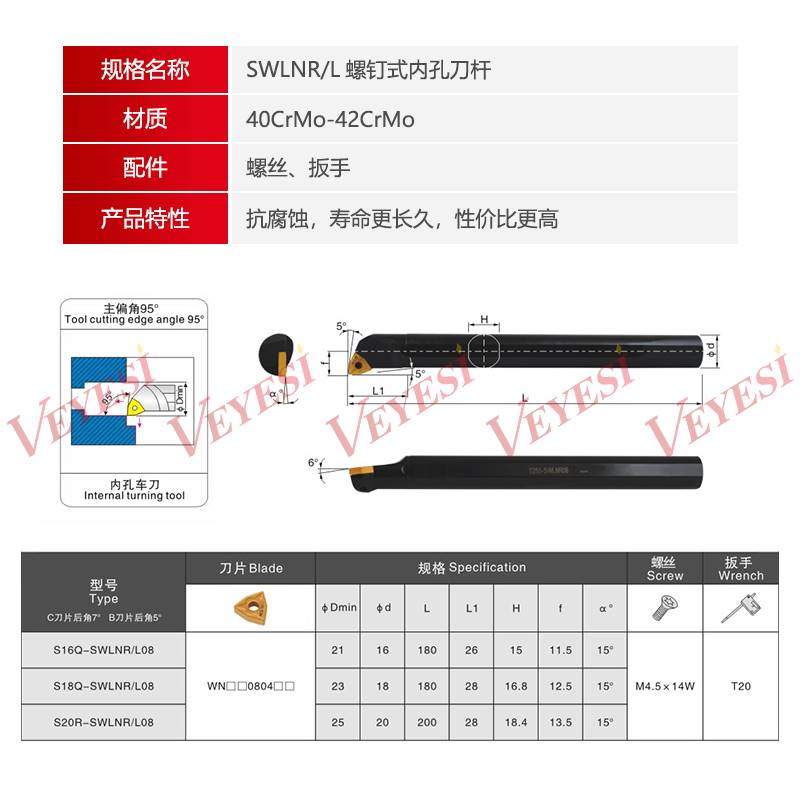 95度螺式内孔刀杆S16Q/S18Q/20R-SWLNR08钉 双面桃S形刀杆WNMG08 - 图0