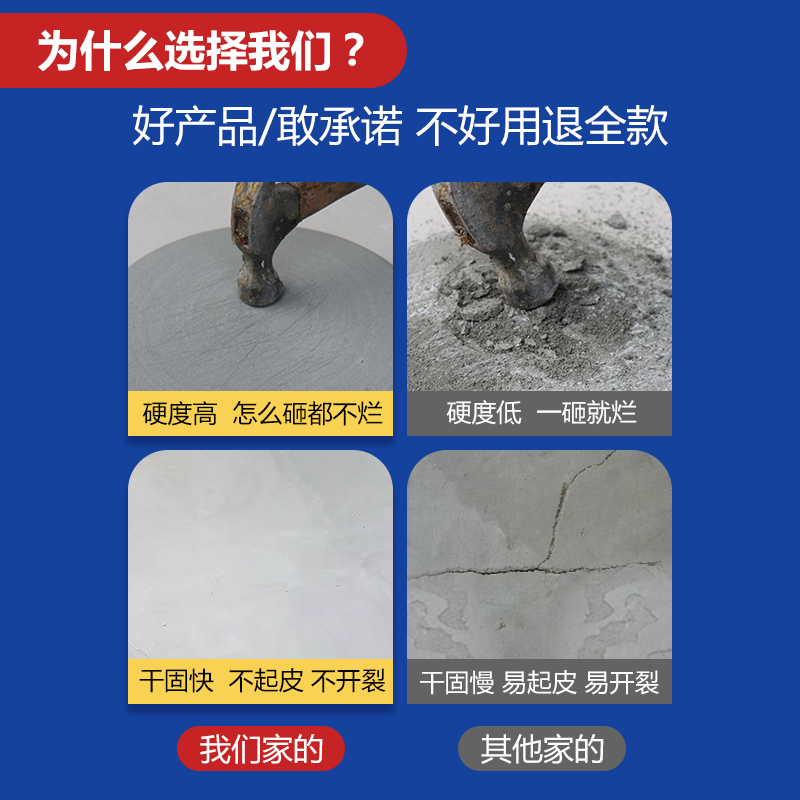 水泥路面修补料高强度混凝土地面起沙起皮裂缝道路快速修复剂砂浆 - 图1