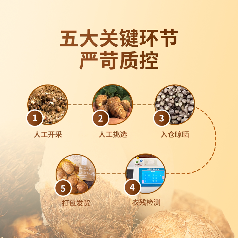 图 4