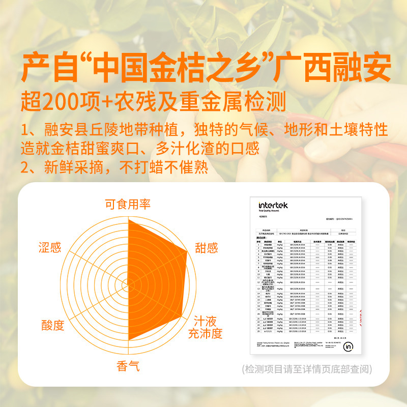 东方甄选金桔鲜果蜜桔产自广西融安桔子新鲜当季时令应季水果整箱