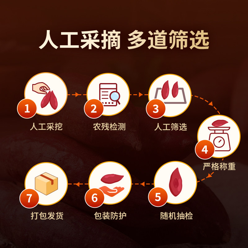 东方甄选烟薯沙地烤红薯蜜薯地瓜山芋番薯当季新鲜蔬菜早餐年货