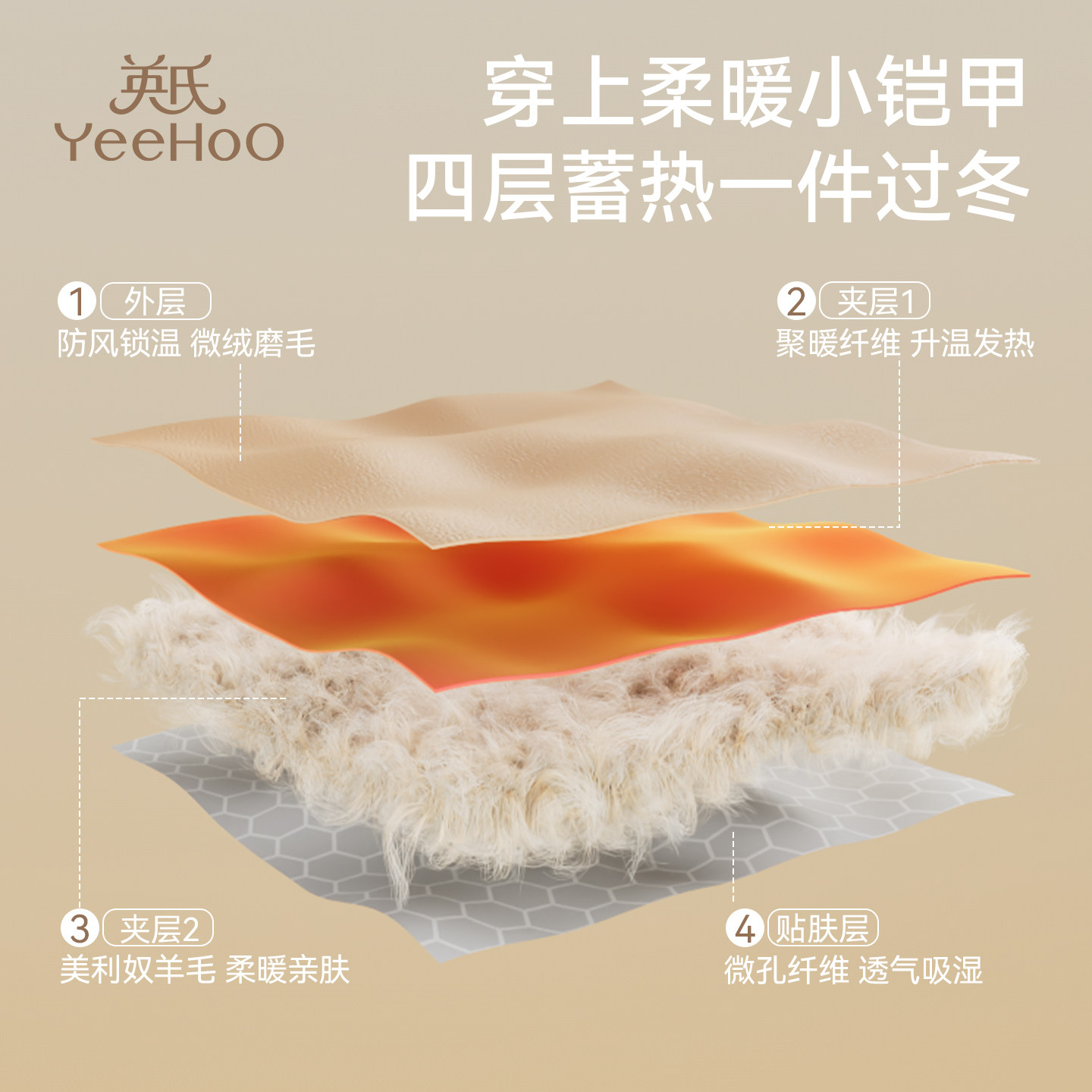 【校服神器】英氏儿童保暖上衣男女童加厚内穿保暖内衣羊毛开衫,淘宝优惠券,粉丝福利购,淘宝优惠卷