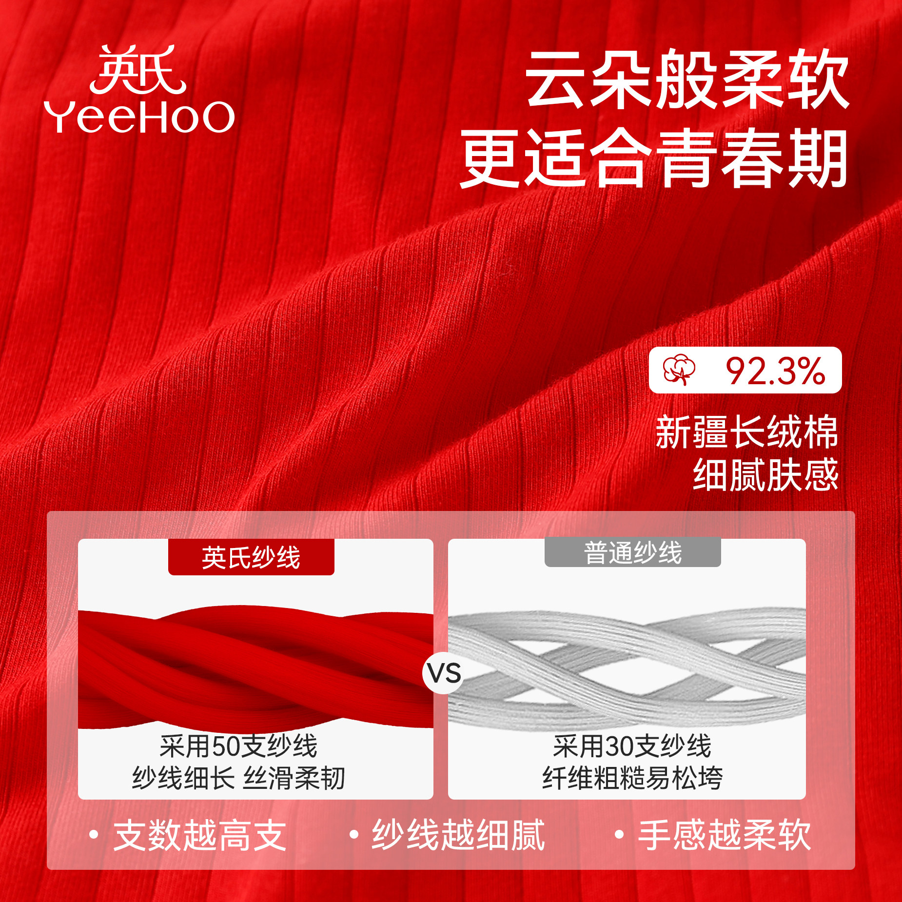 英氏少女文胸青少年本命年红色内衣内裤礼盒发育期二阶段a类抹胸,淘宝优惠券,粉丝福利购,淘宝优惠卷