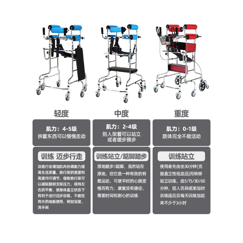 偏瘫康复助行器老年人锻炼走路辅助行走下肢站立脑出血左右腿康复 - 图0