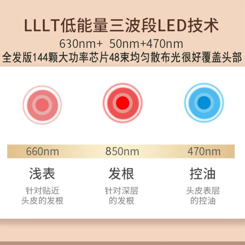 红外线电激光生发帽控油防脱育护发养发增发仪智能蓝光理疗护头皮 - 图1