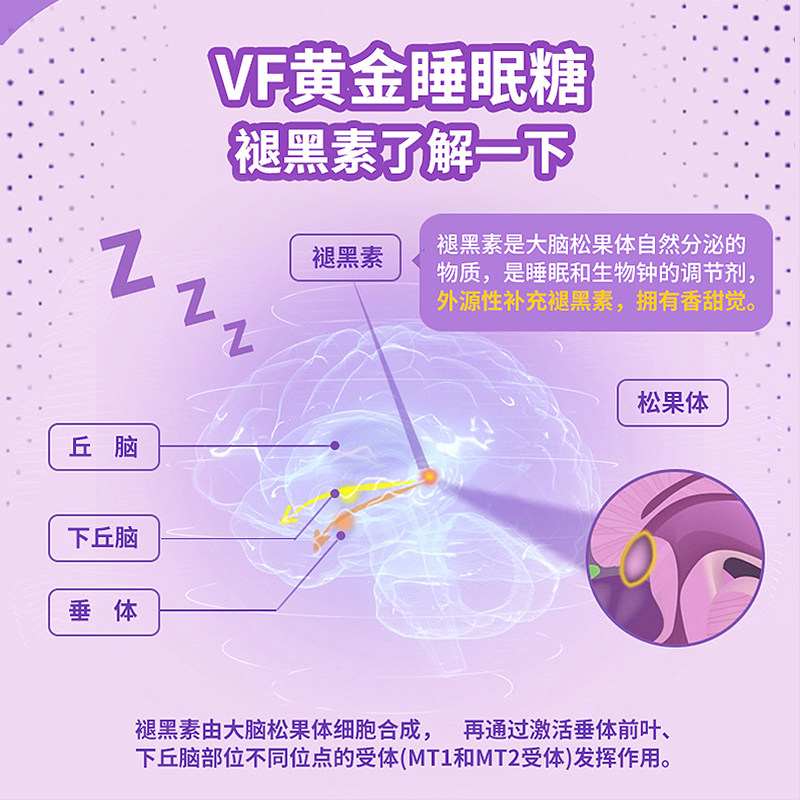 美国vitafusion褪黑素深度安瓶软糖 DEENA海外褪黑素/松果体素