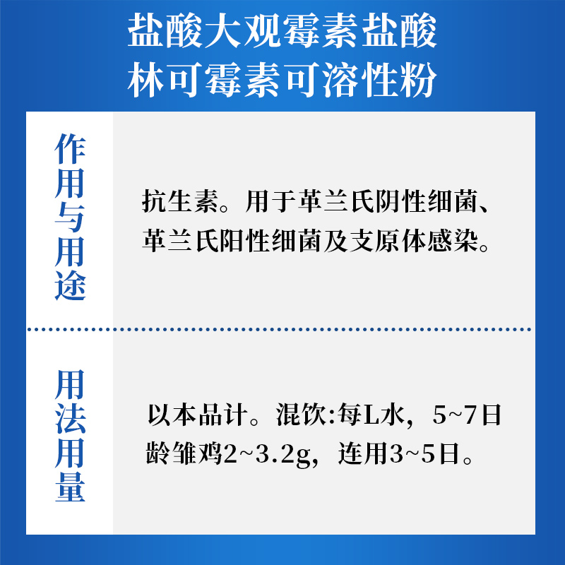 兽用盐酸大观霉素林可霉素可溶性粉消炎抗菌鸡鸭鹅猪链球菌兽药-图1