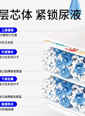 honeycare好命天生魔法漏斗宠物