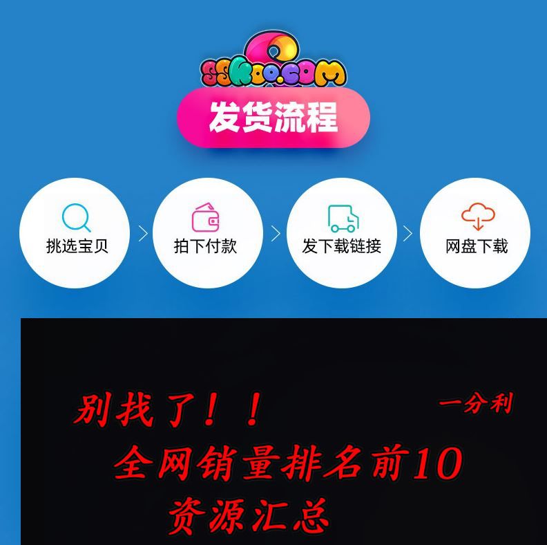 Principle格式整套APP移动端UI界面UX设计作品prd源文件素材模板 - 图1