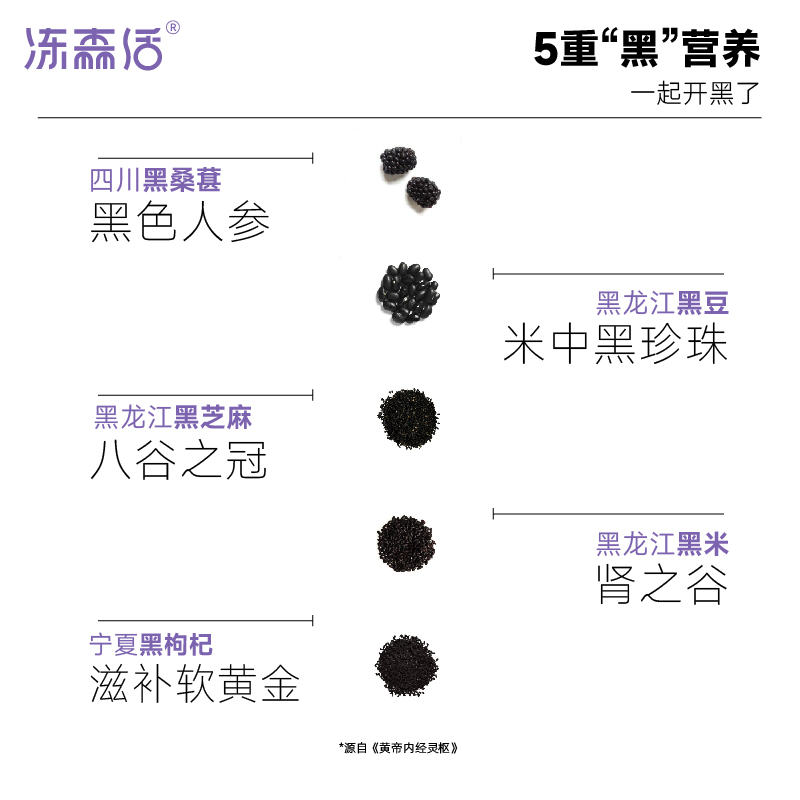 冻森活开黑了五黑芝麻丸枸杞桑葚谷物营养早餐饱腹代餐块粗粮零食-图2