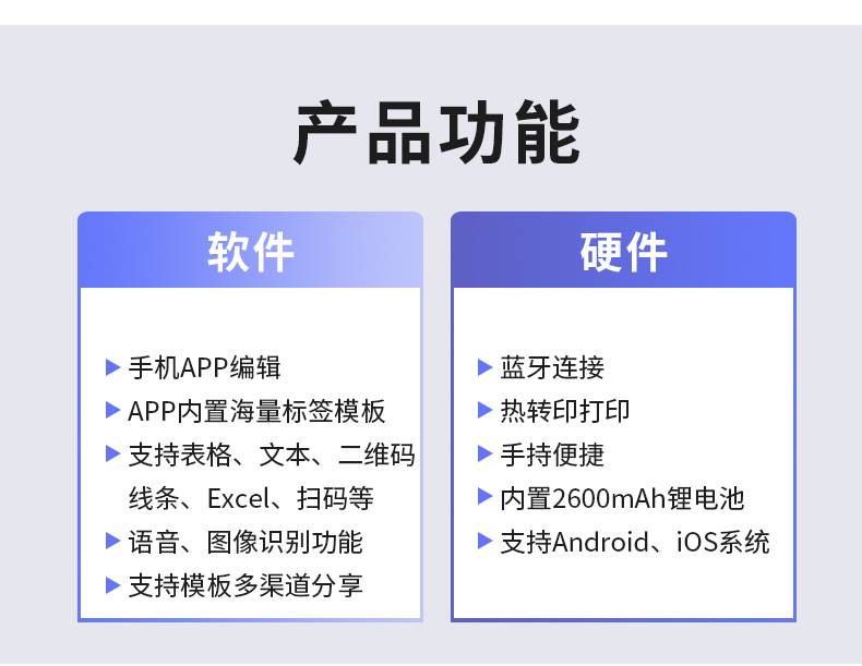 新理念IT3600SYP200标签机便携手持蓝牙条码打印机TP旗帜线缆品-图0