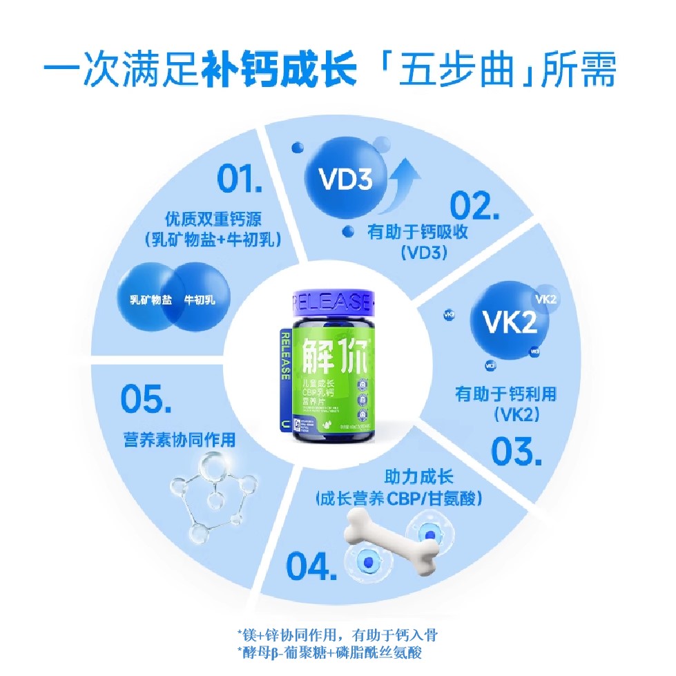 解你儿童成长CBP乳钙片维D维K镁锌3+岁学生青少年