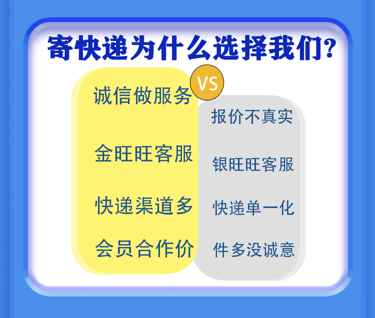 寄快递代下单 官方菜鸟裹裹 优惠卷 快递代发 快递代下单大件 - 图1