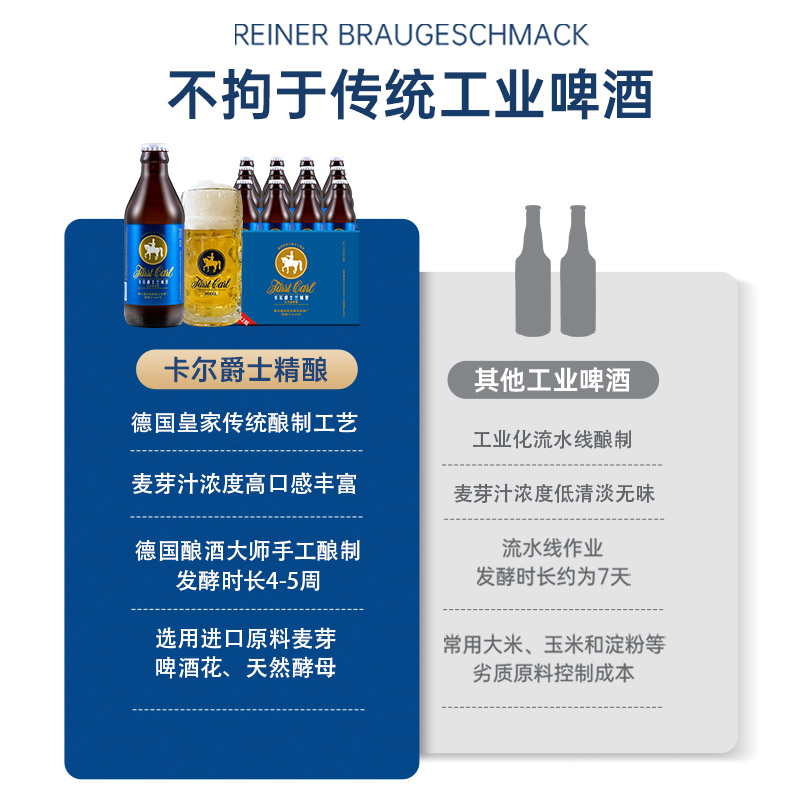 卡尔爵士啤酒德国皇家精酿拉格黄啤250ml*12瓶手工酿造兰城堡整箱_卡尔爵士啤酒旗舰店_酒类