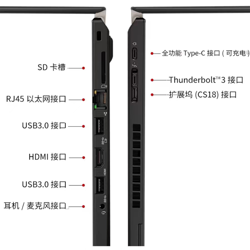 笔记本电脑联想ThinkPad T460 T470 T480 T480S T490S轻薄本14寸-图3