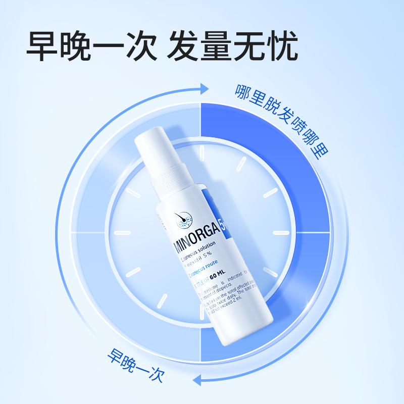 【b站专属】Bailleul巴约尔法国小白管米诺地尔男女生发液60ml*3 - 图2