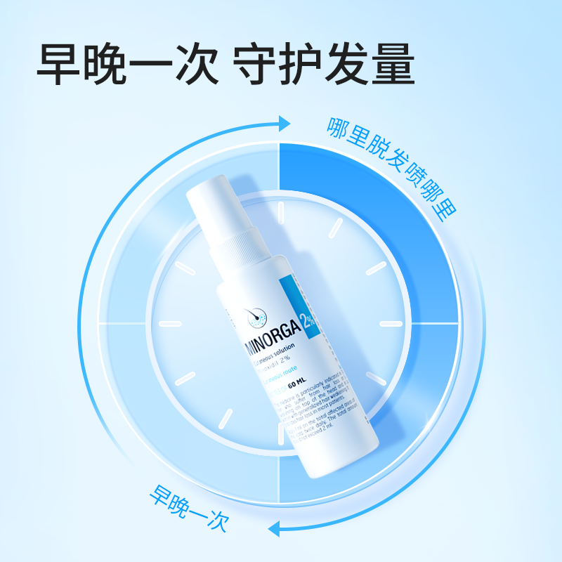 [组]Bailleul巴约尔法国小白管米诺地尔酊搽剂脱发2%生发液60ml*3 - 图2