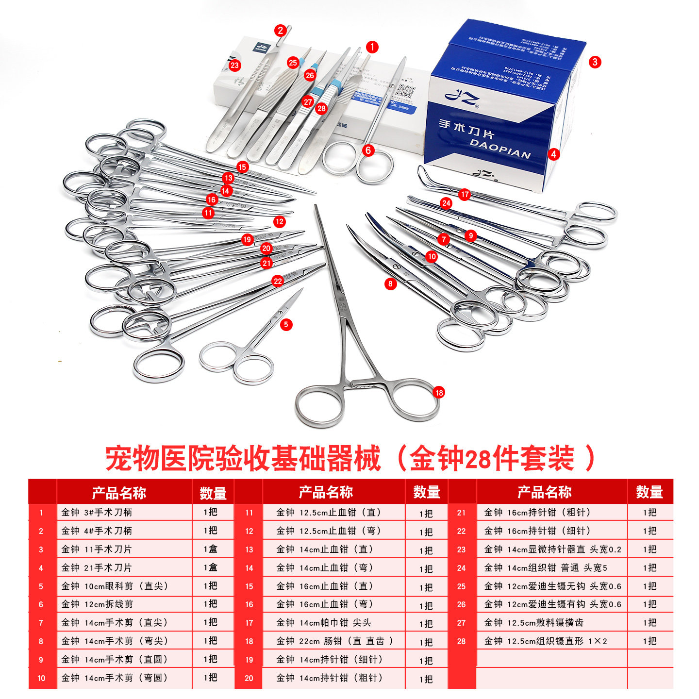 上海金钟宠物医院验收基础器械包猫犬绝育小鼠解剖动物实验器械包,淘宝优惠券,粉丝福利购,淘宝优惠卷